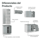 thumbnail image 4 of Cocina Integral Completa Armario de Vidrio Madesa Lux BG 04, 4 of 5