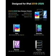 thumbnail image 2 of MoKo Pencil for iPad (A16) 11th 10th Gen, Stylus Pen for 2018-2025 Apple iPad 11/10/9/8/7/6/A16, Mini 7/6/5, Air M3/M2 11"/13"/5/4/3, Pro M4 13"/12.9"/11" Tilt Sensitivity, USB-C Fast Charging,Yellow, 2 of 8