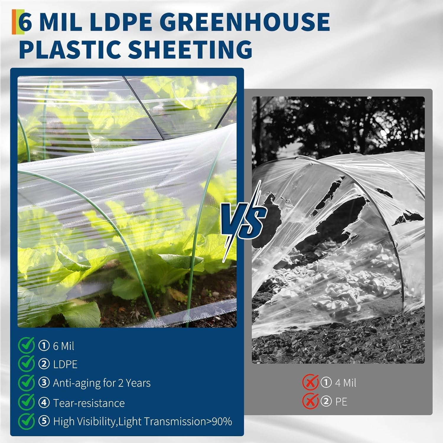 QinaQin 26x50 FT Greenhouse Plastic Sheeting,6 Mil Thickness,Waterproof Plastic Covering for Winter,UV Resistant Clear Polyethylene Film for Farms,Garden,Transparent