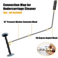 thumbnail image 3 of Dual-Function Undercarriage Cleaner High Pressure Washer Water Broom Car Washing Machine 3 Extension Rods, 3 of 5