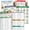 Diabetes Meal Planner, variant on 3 Count Mediterranean Diet  List, Double-sided Lamination Mediterranean  Chart Poster, Meditteranian Diet for Beginners, Mediterranean Grocery List