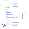 thumbnail image 3 of Tips Compatible For Apple Pencil 1st & 2nd - [2 Pack] Apple Pencil Tips Ipencil Nib For Ipad Pro 11, 10.5 Inch 12.9 Inch 9.7 Inch Apple Pencil, 3 of 7