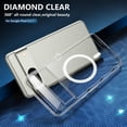 thumbnail image 5 of Magnetic Case for Google Pixel 8, Translucent Matte Anti-Fingerprint,Compatible with MagSafe,Slim Fit Shockproof Protective Phone Case for Pixel 8 Case (Clear), 5 of 12