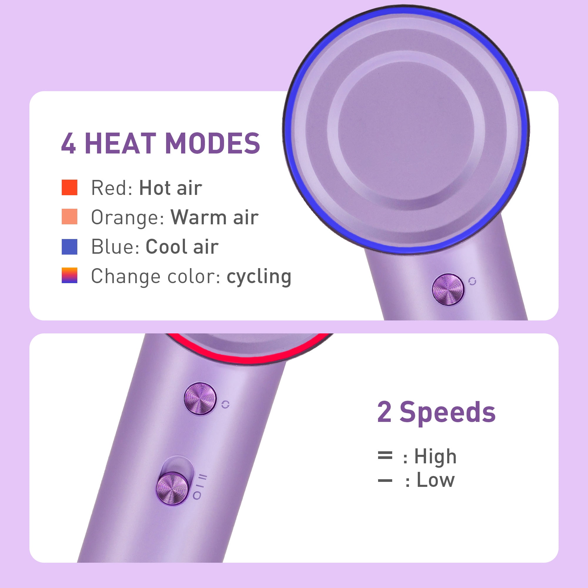BERGUF Professional Ionic Hair Dryer, 130000 RPM High-Speed Brushless Motor Negative Ionic Blow Dryer for Fast Drying, Low Noise Thermo Control Blow Dryer with Magnetic Diffuser and Nozzle (Purple)