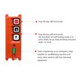 thumbnail image 2 of Labymos F21-2S Control remoto industrial Motor de, 2 of 6
