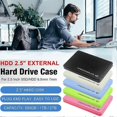 thumbnail image 3 of 2.5 inch USB3.0 Hard Disk Box Enclosure 5Gbps SATA HDD SSD Mobile External Case for Notebook Desktop PC (Not Inclube Hard Disk), 3 of 3