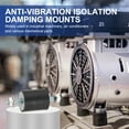 thumbnail image 6 of M6 30x30mm Rubber Isolator Mounts Shock Absorber Anti-Vibration Isolation Damping Mounts, 4 Pcs, 6 of 7