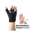 thumbnail image 4 of Sports Tendon Sheath Wrist Brace With Support Hand Protector For Fitness Men Wome,Right, 4 of 4