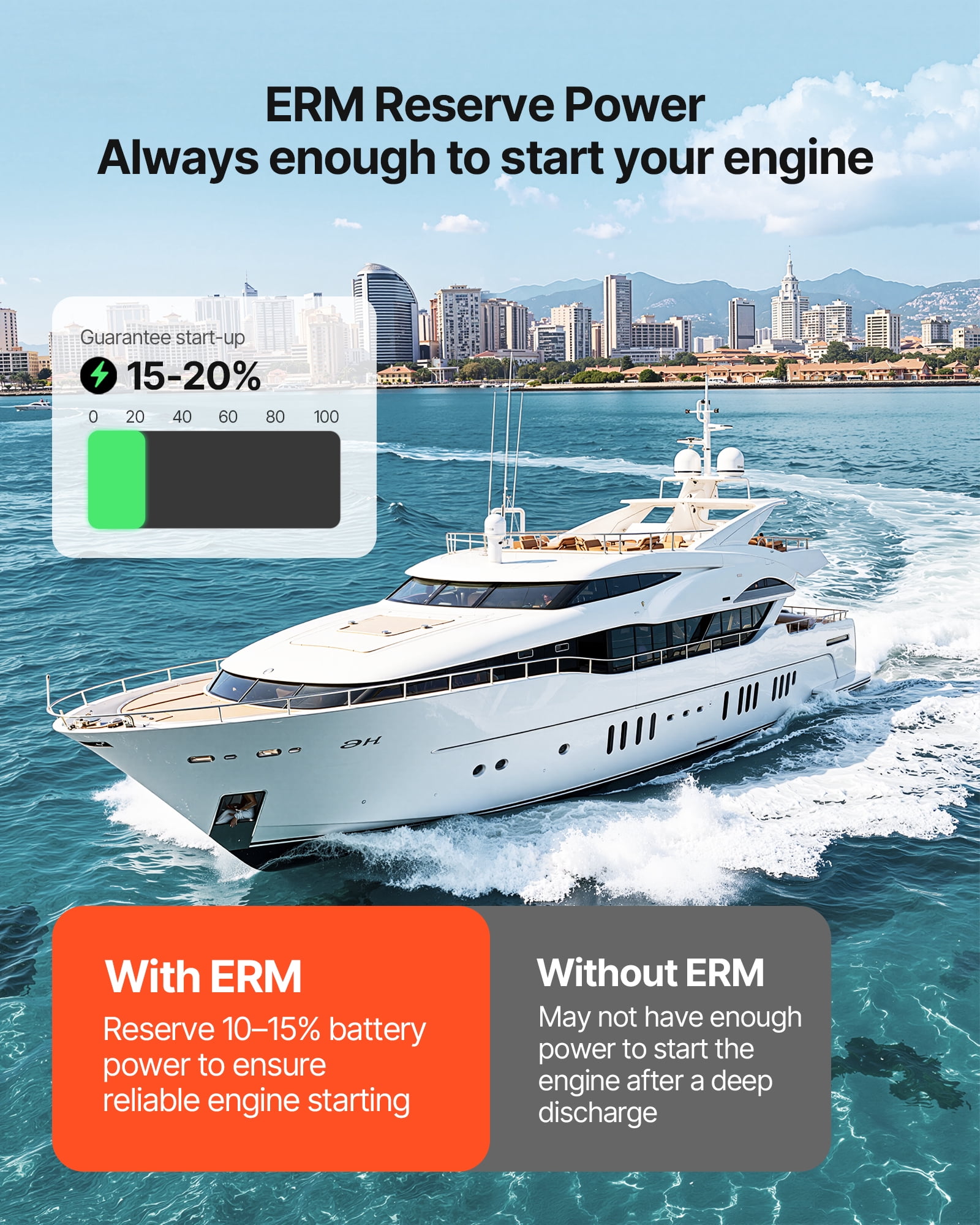 VEVOR 12V 105Ah Dual Purpose LiFePO4 Lithium Battery, 1000 CCA Group 24, Lithium-ion Starter Battery Plus Deep Cycle, Built-in Smart BMS, Car Start-Stop, for Automotive, Trolling Motor, Marine, RV