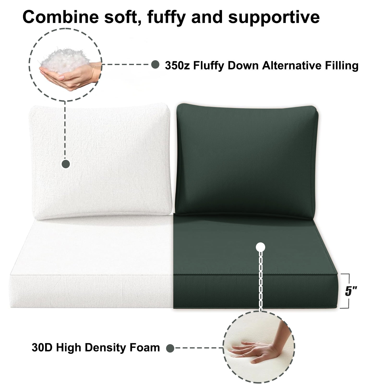 Outdoor Loveseat Cushion Set, 48 x 24, Water Repellent, Fade Resistant, Couch love seat