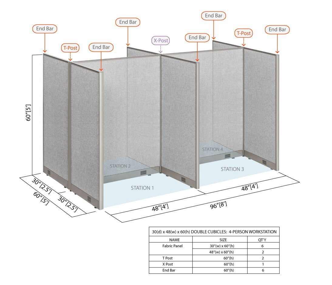 GOF Double 4 Stations Office Cubicle (60”D x 96”W x 60”H) Freestanding Privacy Workstation, Partition Wall Panels, Office Room Divider