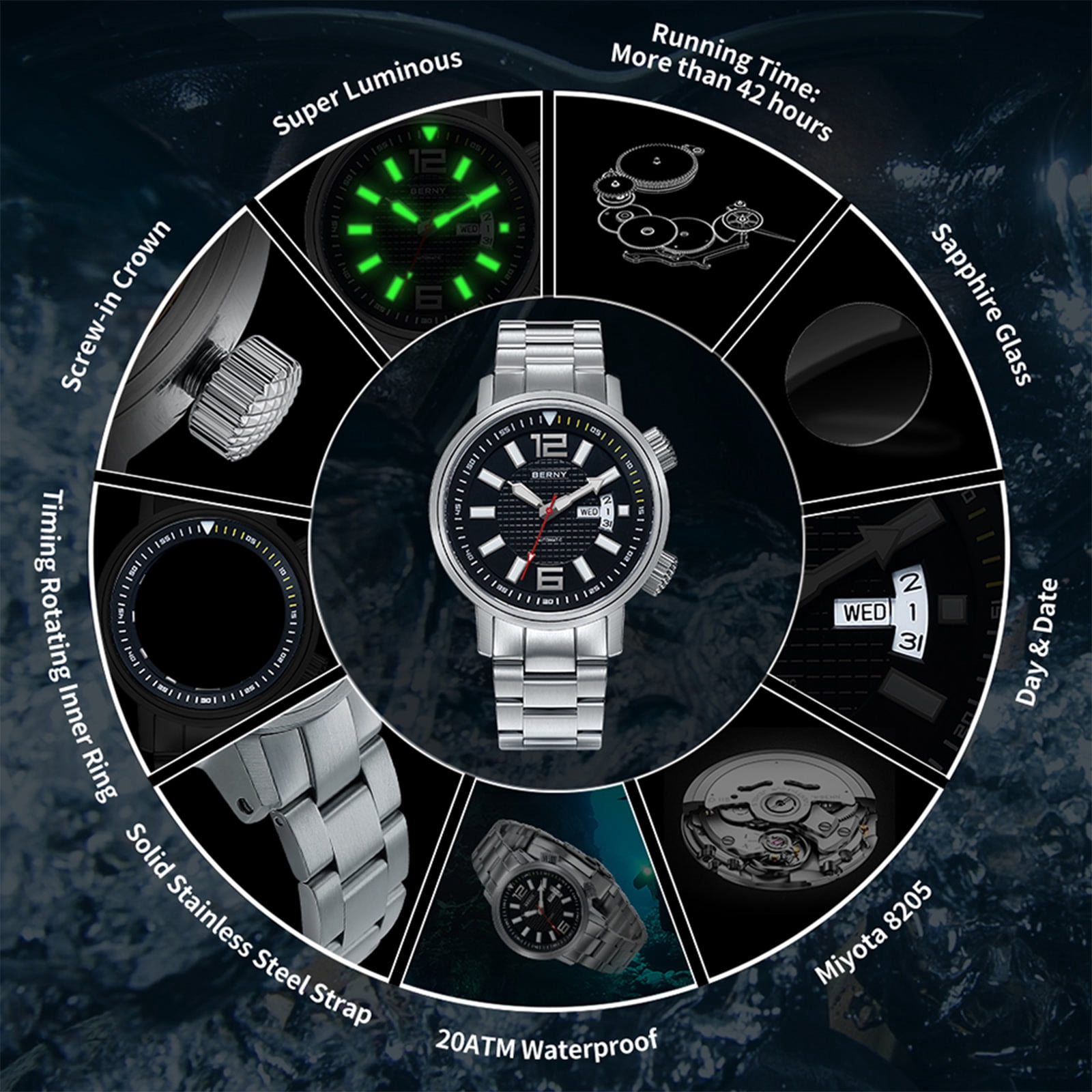 BERNY Automatic Dive Watches for Men, Sport 200M Waterproof Analog Mechanical Watch with Day & Date Calendar, Super Luminous, Stainless Steel, Sapphire Crystal, Fashion Men's Pro Diver Watch (Black)