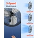 thumbnail image 4 of VEVOR Ventilador de pared industrial de 20 pulgadas, ventilador interior de alta velocidad de 4650 CFM con 3 velocidades, potente motor para garaje con aspas de aluminio para taller, 4 of 9