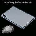 thumbnail image 6 of For Lenovo Tab P11 Pro (TB-XJ706F) 0.75mm Ultra-thin Outside Glossy Inside Frosted TPU Protective For Lenovo Tab P11 Pro (TB-XJ706F), 6 of 6