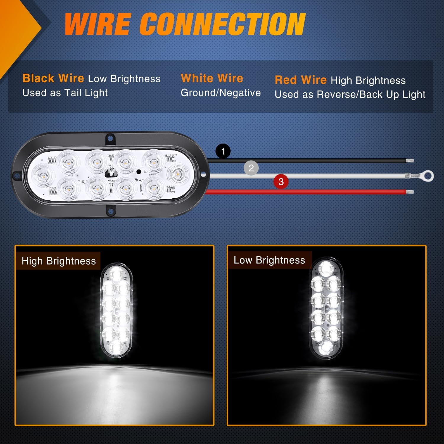 6" Oval White LED Trailer Tail Light Surface Mount 10 LED Waterproof Reverse Back Up Trailer Lights for Truck RV Bus Lorry High Brightness ,4Pcs