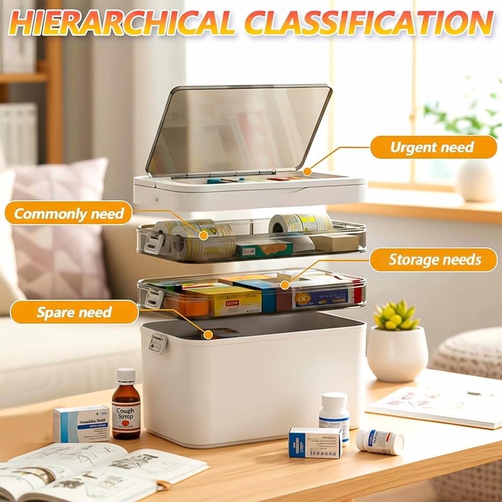 Handcrafted sewing supplies storage box, 2, 3, 5-layer large-capacity multi-layer classification transparent storage box, convenient storage box with carrying handle and lid