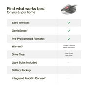 Genie SilentMax® 1200 Belt Drive Garage Door Opener - 3/4 HPc with Motion Lighting - 4042-TKH