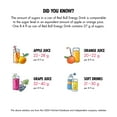 thumbnail image 6 of Red Bull Energy Drink, The Red Edition, Watermelon, 12 Fl Oz (24 pack), 6 of 9