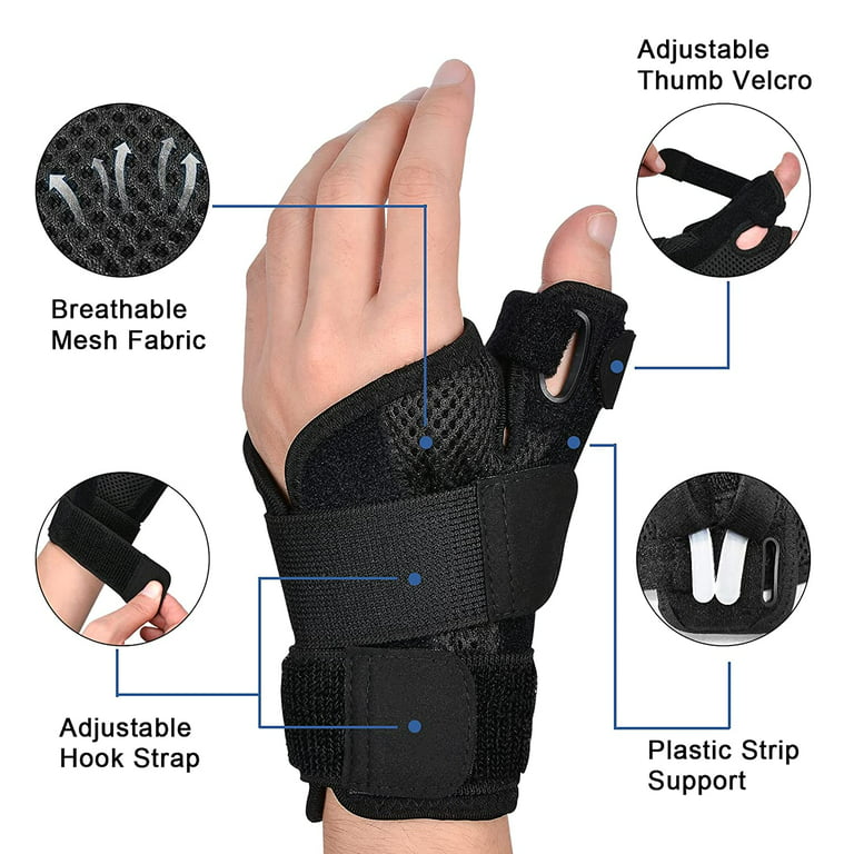 Thumb Spica Splint Wrist Brace Both a Wrist Splint and Thumb