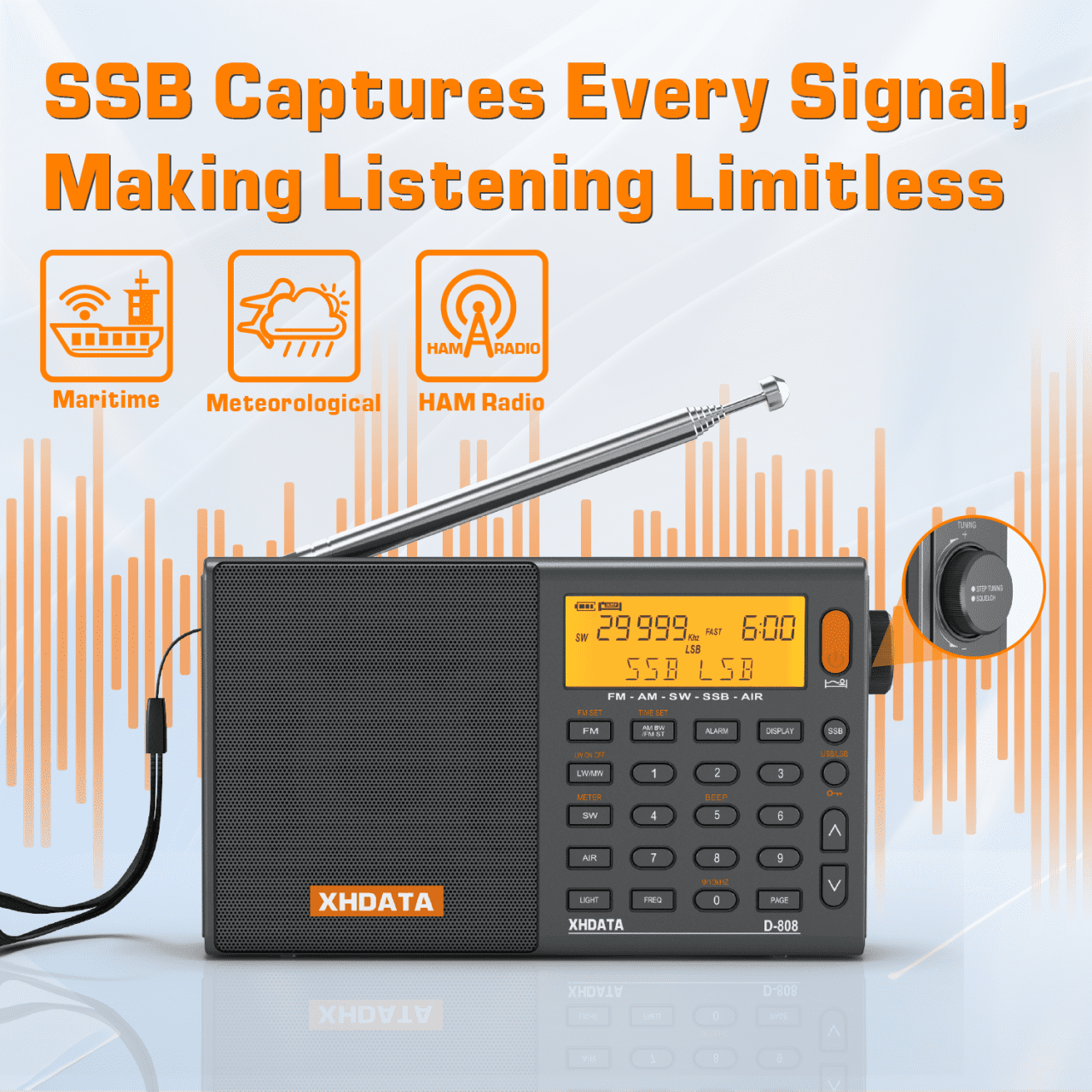 適切な価格 Shipping! Free XHDATA RDS AIR SSB FM/SW/MW/LW (Gray) D-808 受信機