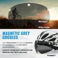 thumbnail image 2 of FUNWICT Bicycle Helmet with Light and Magnetic Goggles Lightweight Bike Helmet for Adult Men Women, 2 of 7