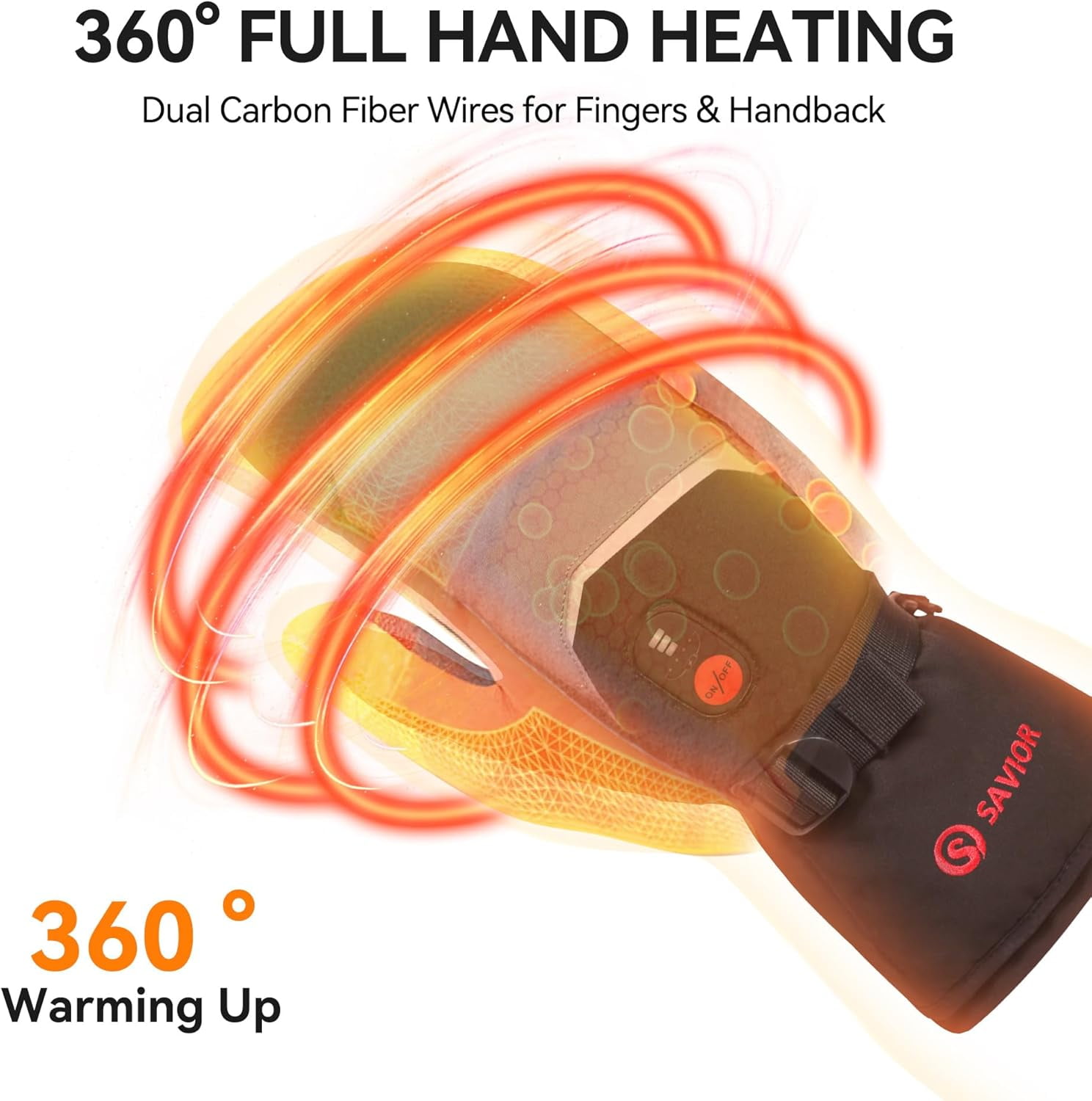 SAVIOR HEAT Heated Mittens Battery Ski Gloves, Electric Rechargeable Mitts for Skiing Camping Hiking Arthritis Hands Men Women