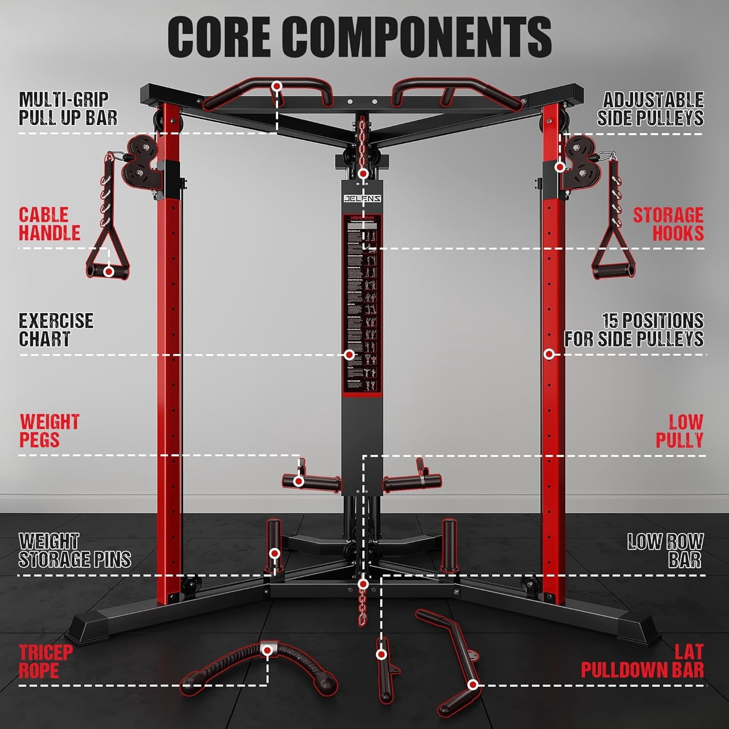 Fitness Cable Crossover Machine,Functional Trainer with High and Low Pulley System for Chest Fly, LAT Pulldown and Seated Cable Row Machine, Smith Machine with Cable Crossover for Home Gym