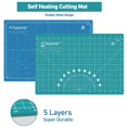 thumbnail image 2 of Juego de cortadores giratorios Headley Tools de 45 mm con alfombrilla de corte y regla, 2 of 4
