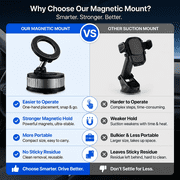 Universal Phone Vacuum Magnetic Holder, 360° Rotation Strong Suction for Car & Mirror