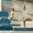 thumbnail image 4 of Fitvids 1/2-Inch Thick High Density Exercise Yoga Mat with Carrying Strap, Navy Blue, 4 of 7
