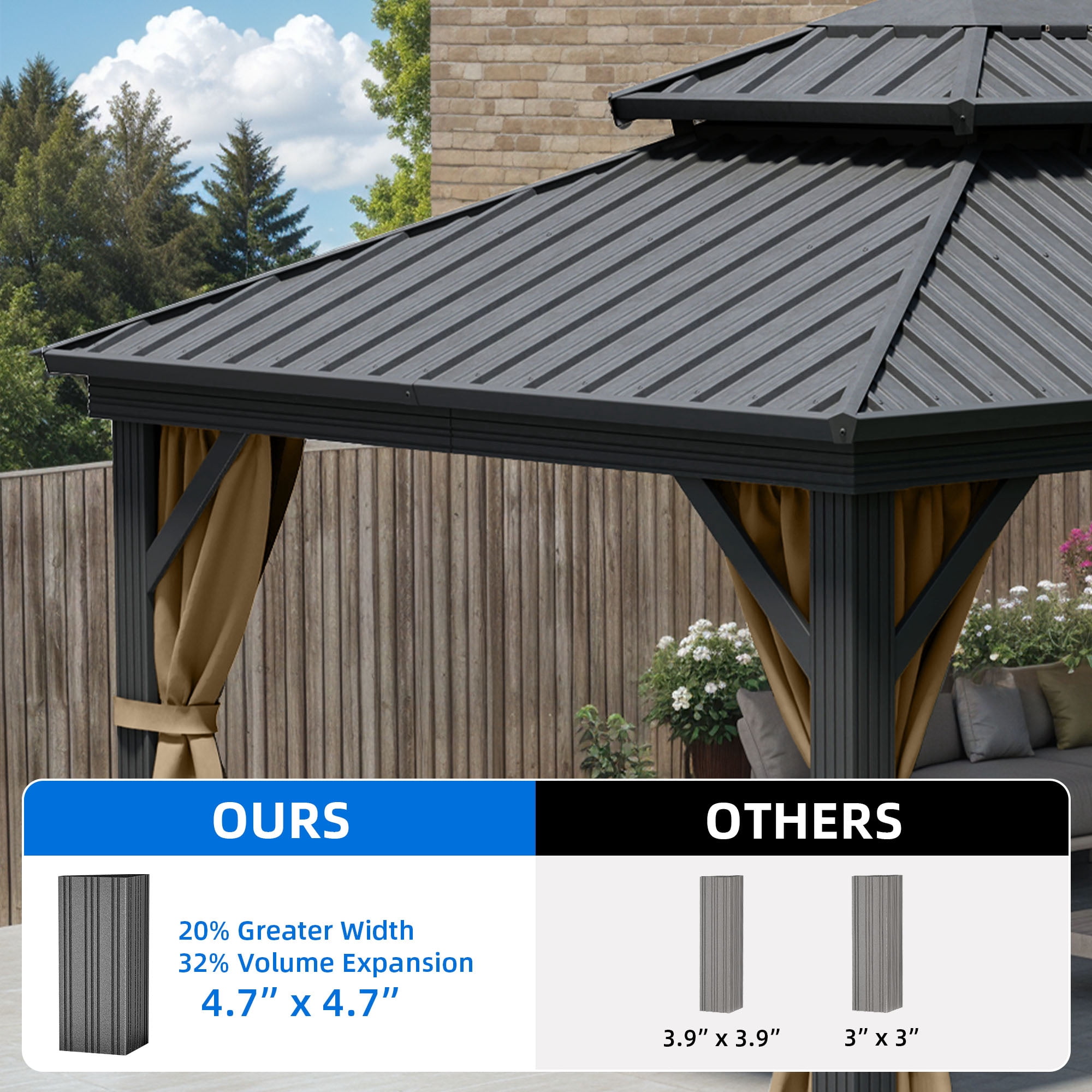 Dextrus 12x18ft Outdoor Hardtop Gazebo with Netting & Brown Curtains,Double Roof Outdoor Galvanized Iron Aluminum Frame Garden Tent for Patio, Backyard, Black&Brown