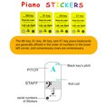 thumbnail image 3 of Pegatina para teclado de Piano para teclado electrónico 88 61 49 37 teclas, pegatina de Piano reutilizable para principiantes, 3 of 7