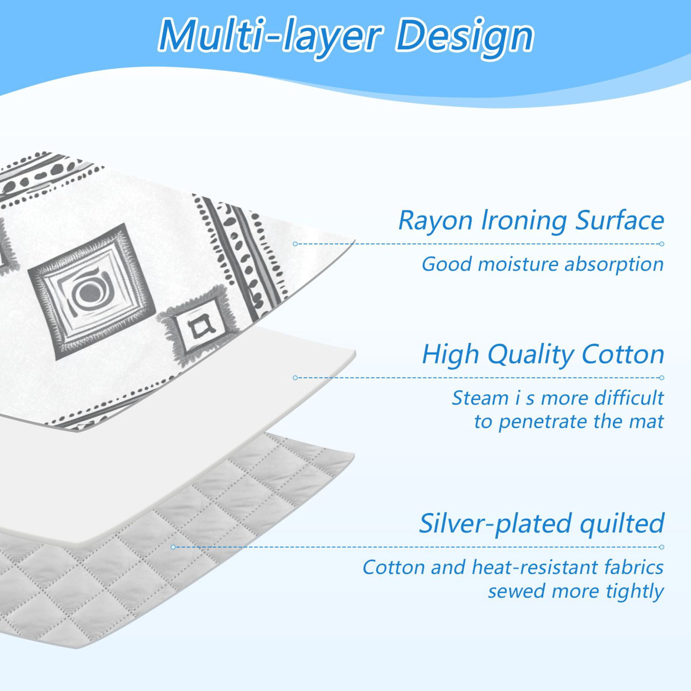 Simple Vector Abstract Shapes Ironing Mat Blanket Portable Travel Ironing Pad Heat Resistant Pad 47.2" x 27.6”