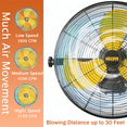 thumbnail image 3 of 5100 CFM Safety Yellow 20 inch Outdoor High Velocity Wall Mounted Fan with IP44 Enclosure Motor, Sealed Control Box, 9 FT Cord & GFCI Plug, Weatherproof for Patio, Workstation - UL Listed, 3 of 7