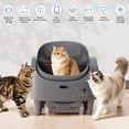 thumbnail image 4 of Automatic Cat Litter Box – Self-Cleaning Litter Box with Open-Top Design, 15-Layer Safety Protection, Smart App Control, Adjustable Entry, Odor Control for Multiple Cats, 4 of 9