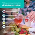 thumbnail image 5 of Rowdy Crowd Unbreakable Tritan Plastic Glasses Set of 8 - Wine Tumblers & Champagne Flutes - BPA-Free Dishwasher Safe, 5 of 10