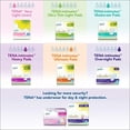 thumbnail image 5 of Tena Incontinence Underwear for Women, Super Plus Absorbency, Small/Medium, 72 Count, 5 of 7