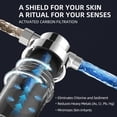 thumbnail image 2 of 2 packs of shower filters, with 11 replacement cartridges - coconut shell activated carbon filter removes chlorine, heavy metals | Universal shower head water filter, makes skin and hair healthier, 2 of 4