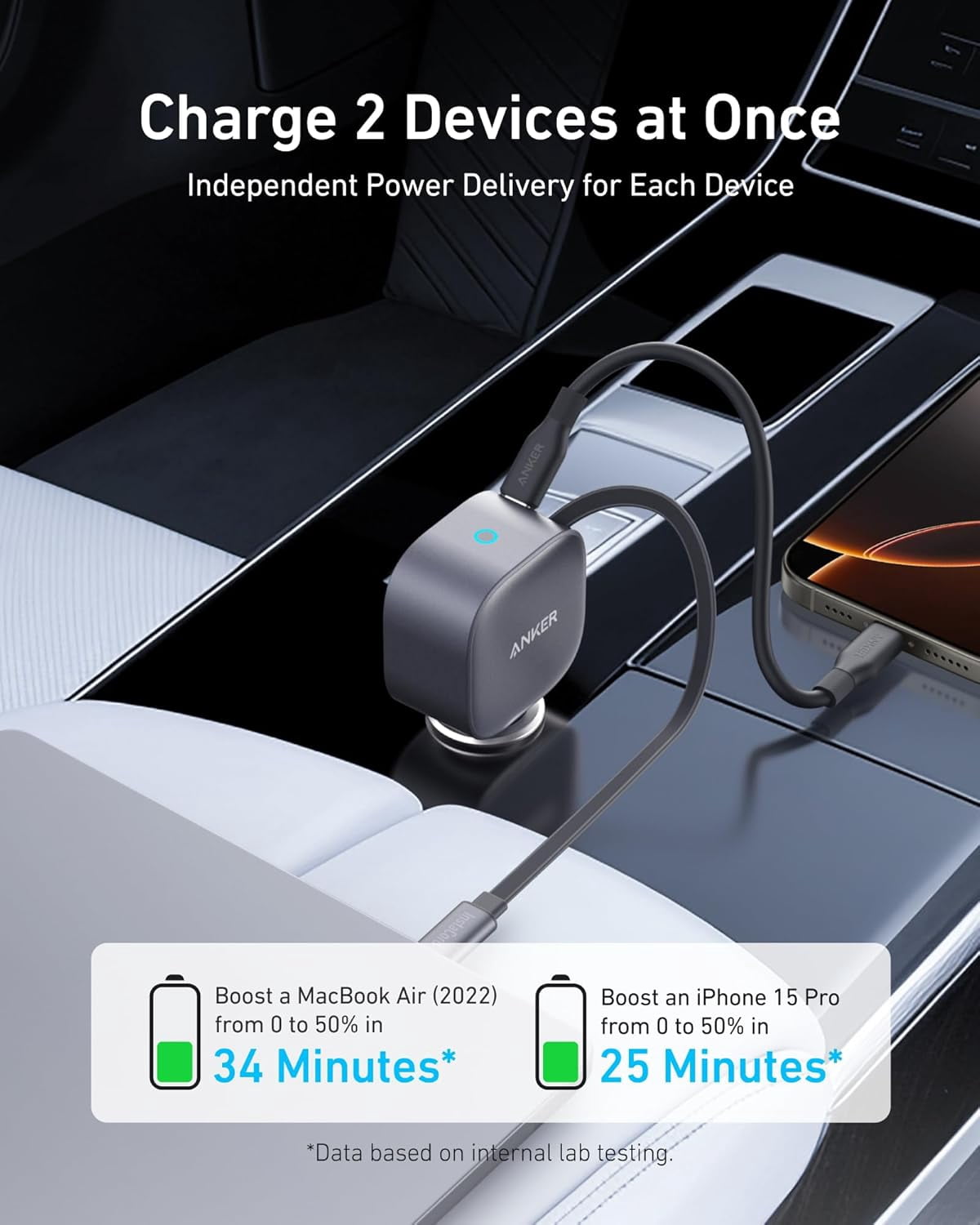 Anker USB-C Car Charger, 75W Max Ultra-Compact Type-C Fast Car Charger with Built-in Retractable Cable Car Adapter