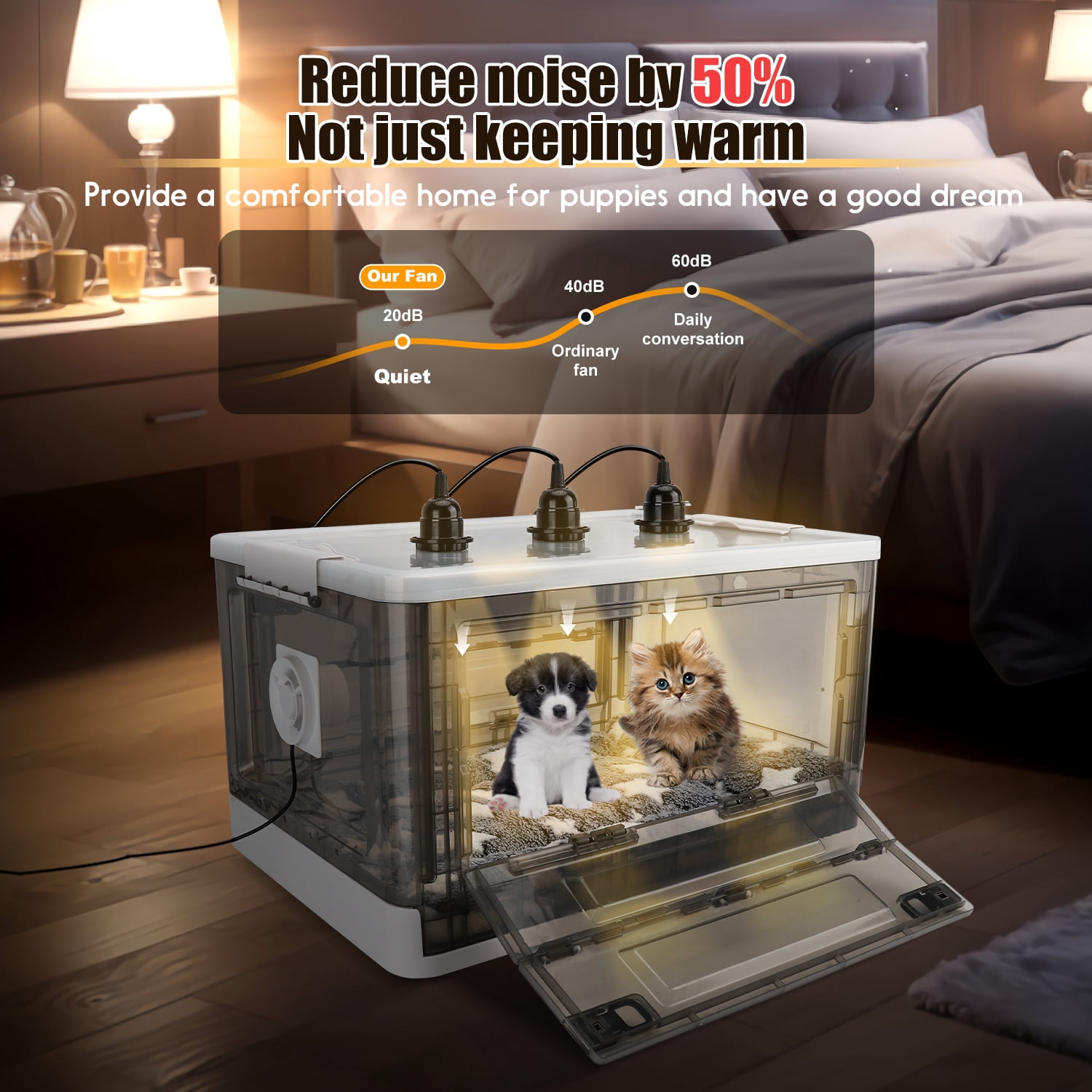 HKDQ Puppy Incubator with Heating - 2025 New Puppy Incubator, Temperature Control & Quiet Ventilation, Kitten Incubator, Incubator for Puppies with 3Heat Lamp (85L)