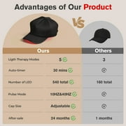 LED Red and Blue Light Hair Growth Cap, Scalp Care Device for Thicker and Healthier Hair