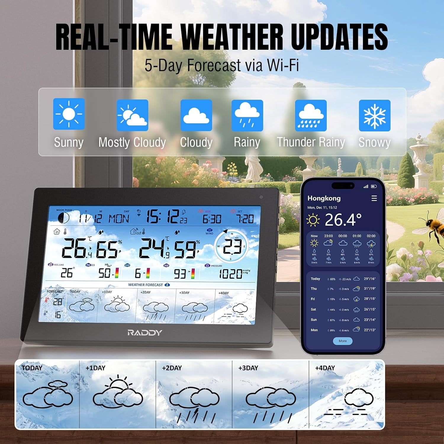 Raddy N90 Wi-Fi Weather Station with 8.8" Display, Smart App Connectivity, Indoor Outdoor Thermometer with Wireless Sensor