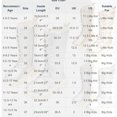 thumbnail image 3 of Girls Metallic Shiny Calf Boots, Lace Up Side Zipper Tall Footwear, Stylish Dress Boots for Daily Party Fashion Outfits 13.5 Little Kids, 3 of 5