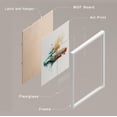 thumbnail image 4 of PixonSign Framed Wall Art Sportscar Headphone Sneaker Collage Posters, Set of 4 Boy's Bedroom Illustration Wall Decor Prints, Multicolor Contemporary Wall Décor for Living Room - 11"x14" White, 4 of 5