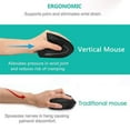 thumbnail image 3 of Left Handed Mouse, Lekvey 2.4G Wireless Hand Ergonomic Vertical Mouse..., 3 of 9