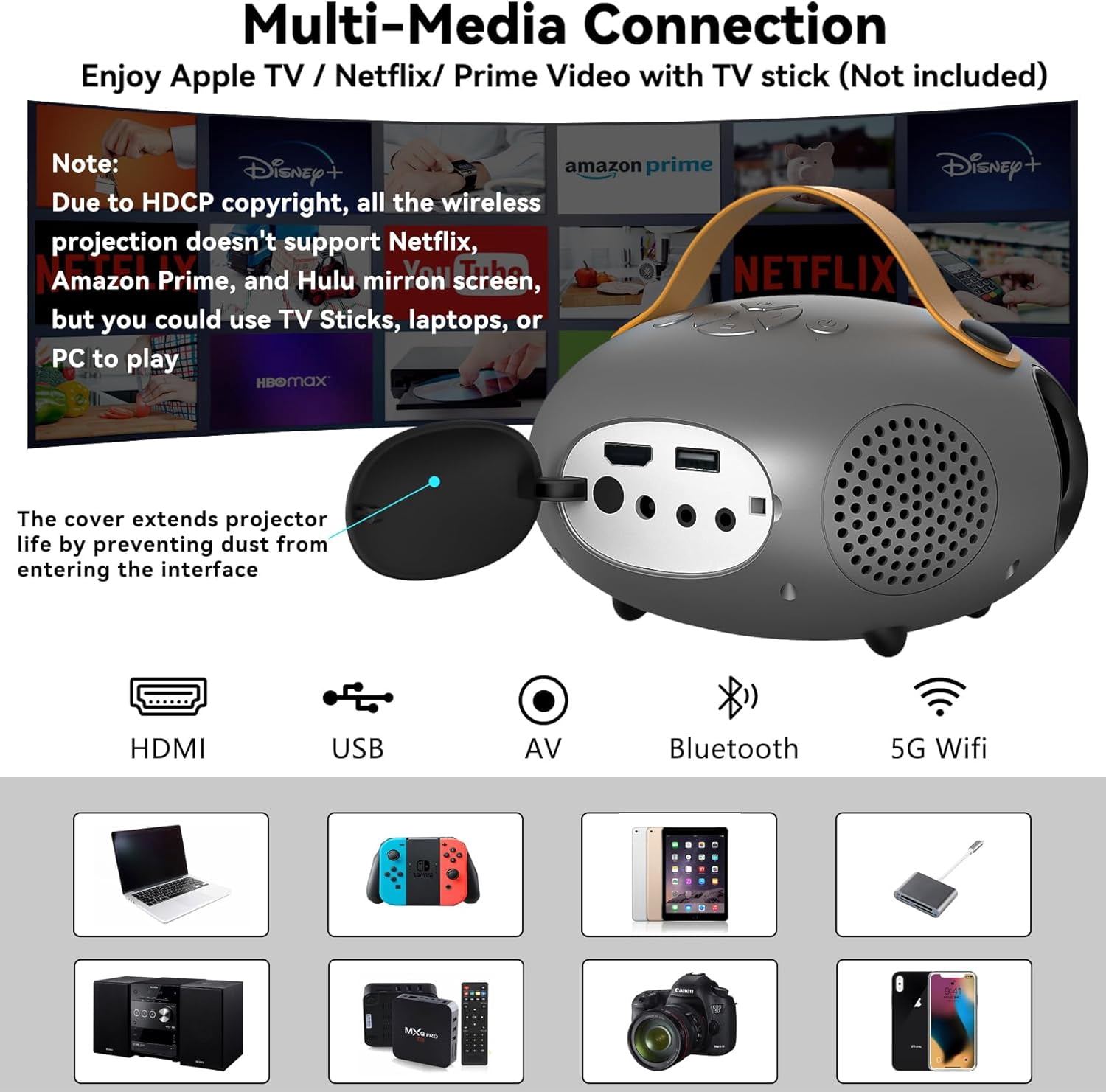 VISULAPEX 5G WiFi Projector with Bluetooth, Zoom Function, HD 1080P Portable Movie Projector for iPhone Outdoor Home Theater