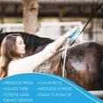 thumbnail image 4 of Herramienta de Baño y Peine de Curry Aquapaw Azul 5 en 1 para Caballos y Perros Grandes, 4 of 8