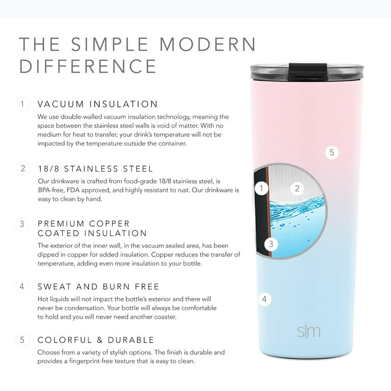 Simple Modern Kids Summit Sippy Cup Thermos 10oz - Stainless Steel Toddler  Water Bottle Vacuum Insulated Girls and Boys Hydro Travel Cup Flask  -Unicorn Fields Purple 