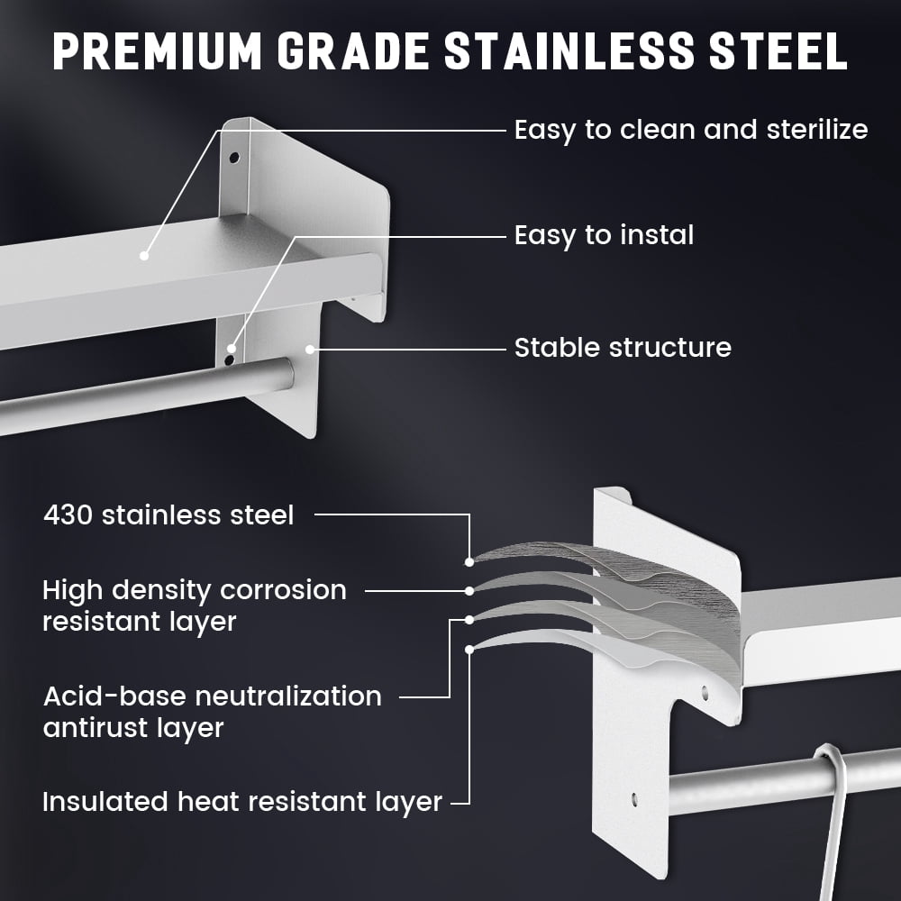 36"x30" Stainless Steel Backsplash for Stove & Range Hood - Range Backsplash with Shelf & Knife Rack, Kitchen Backsplash Wall Shield with Pre-Drilled Holes, Easy Install