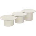 thumbnail image 6 of Meridian Furniture Emara Cream Concrete 3pc. Indoor / Outdoor Coffee Table, 6 of 10